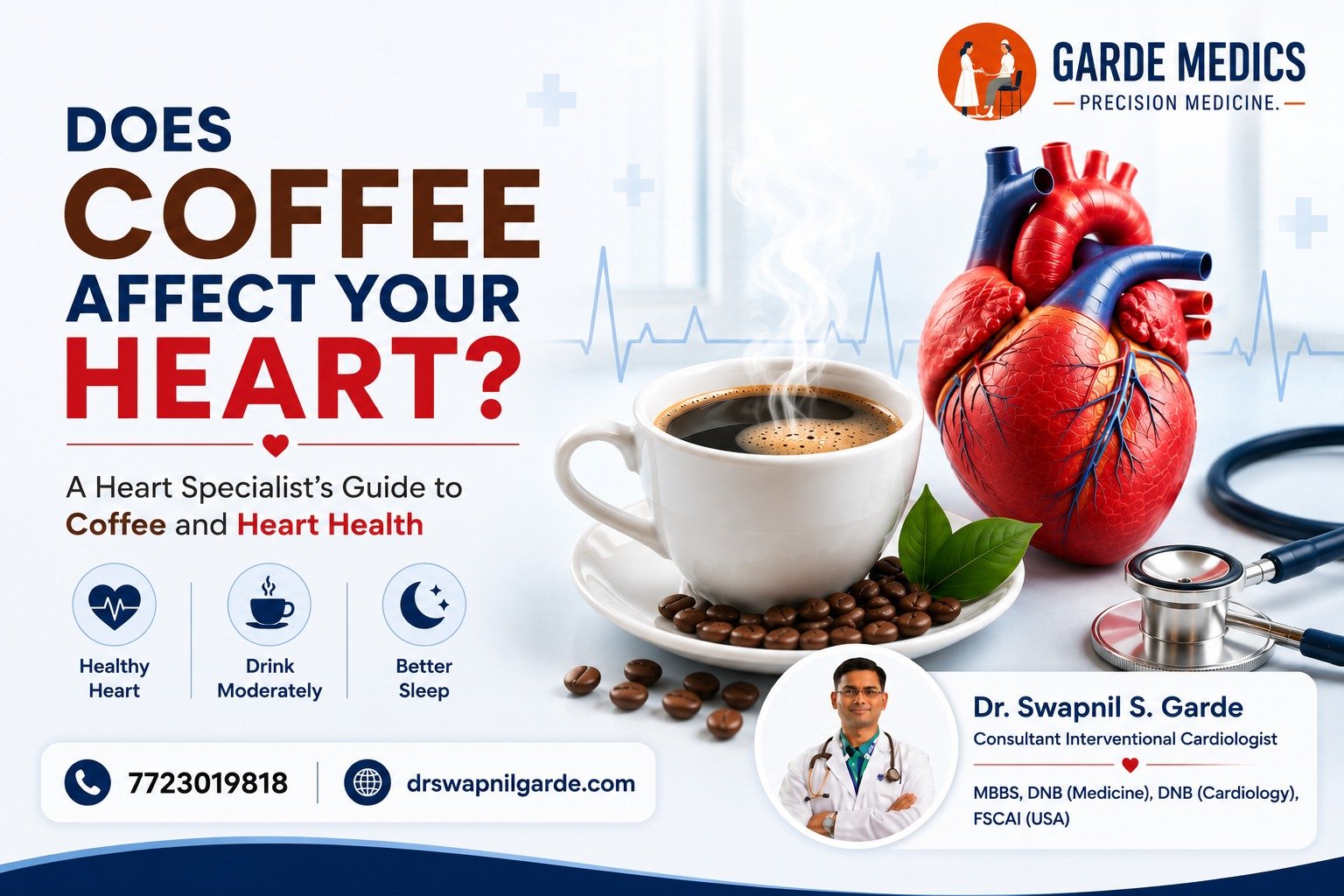 Feature image showing coffee, an anatomical heart, ECG line, and Dr. Swapnil S. Garde for a blog about coffee and heart health.